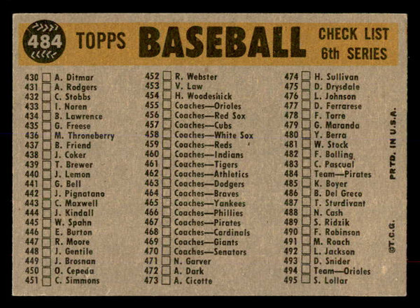 1960 Topps Baseball #484 Pittsburgh Pirates Team VG-EX 552252