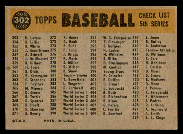 1960 Topps Baseball #302 Philadelphia Phillies Team EX-MT 552253