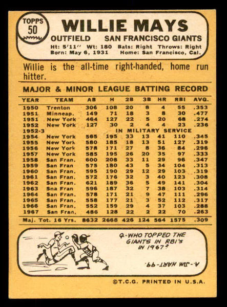 1968 Topps Baseball #050 Willie Mays Giants EX 552272