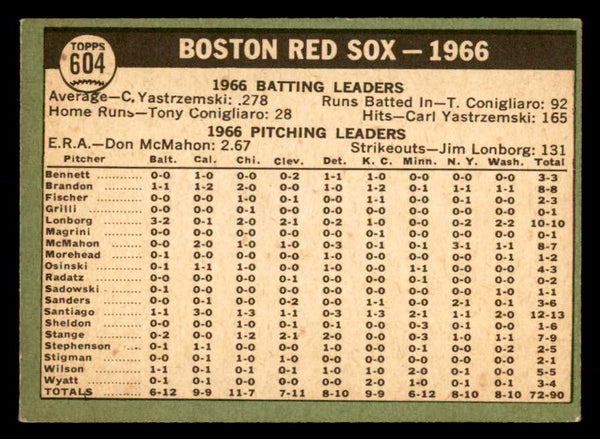 1967 Topps Baseball #604 Boston Red Sox Team VG-EX 552276