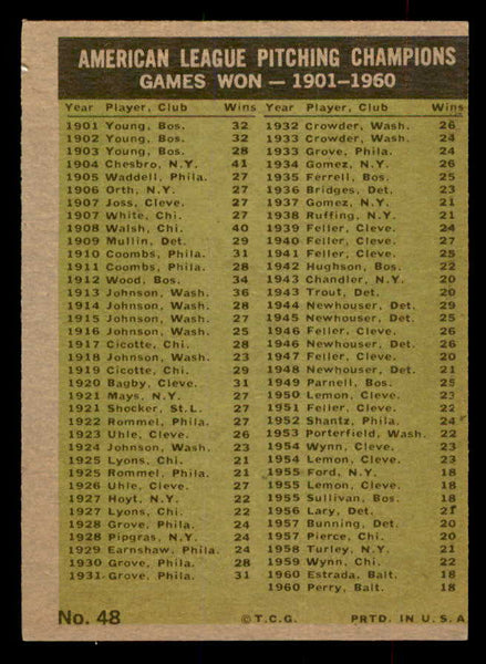 1961 Topps Baseball #048 A.L. Win Leaders Jim Perry EX-MT 552289