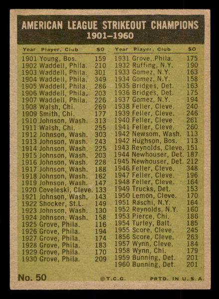 1961 Topps Baseball #050 A.L. Strike Out Leaders Jim Bunning EX-MT 552291