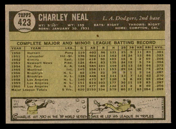 1961 Topps Baseball #423 Charlie Neal Dodgers EX-MT 552297