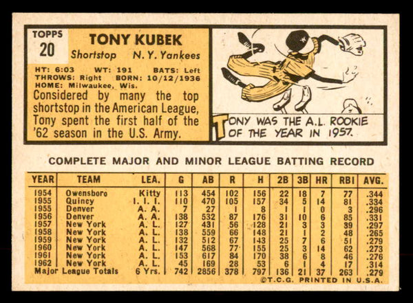 1963 Topps Baseball #020 Tony Kubek Yankees EX-MT 552314