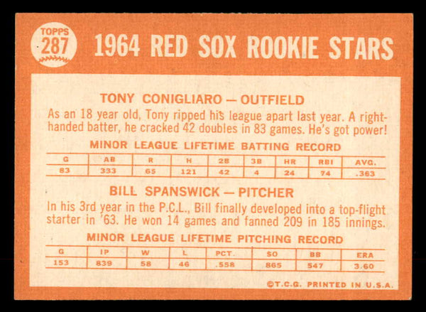 1964 Topps Baseball #287 Tony Conigliaro Red Sox EX-MT 552322