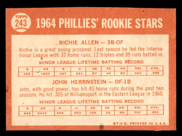 1964 Topps Baseball #243 Richie Allen Phillies EX-MT 552323