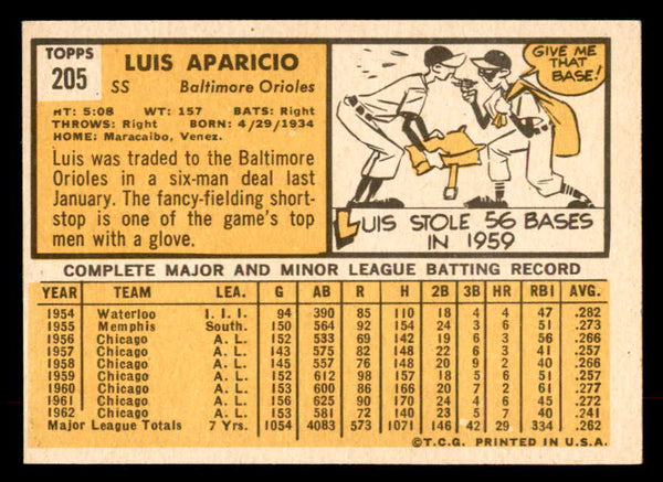 1963 Topps Baseball #205 Luis Aparicio Orioles EX-MT 552324