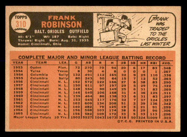 1966 Topps Baseball #310 Frank Robinson Orioles NR-MT 552333