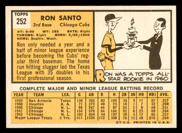 1963 Topps Baseball #252 Ron Santo Cubs NR-MT 552334