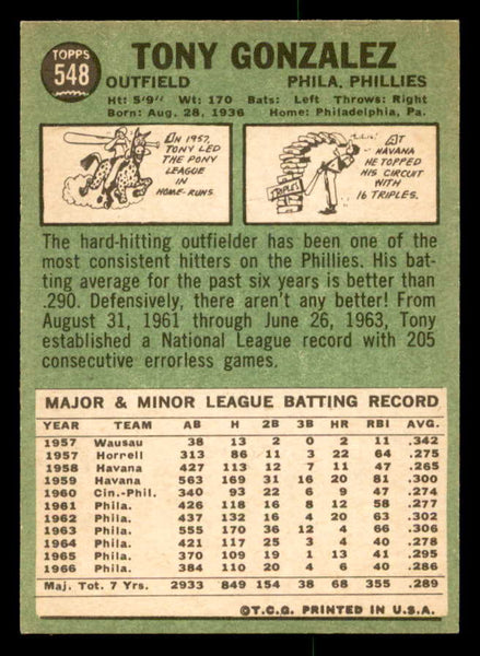 1967 Topps Baseball #548 Tony Gonzalez Phillies EX-MT 552360