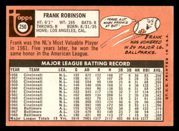 1969 Topps Baseball #250 Frank Robinson Orioles EX-MT 552380