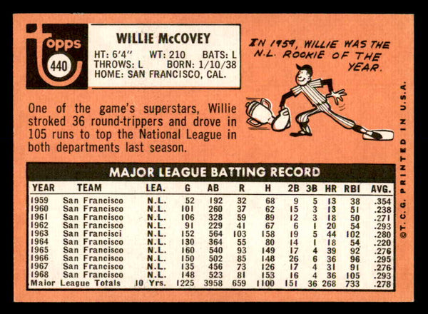 1969 Topps Baseball #440 Willie McCovey Giants EX-MT 552381
