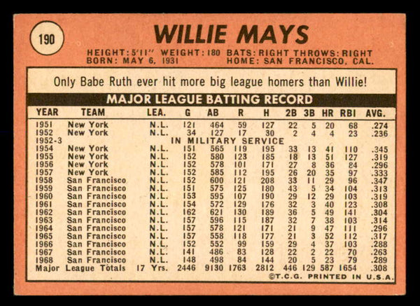 1969 Topps Baseball #190 Willie Mays Giants EX 552387