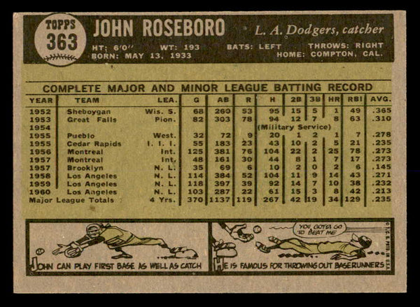 1961 Topps Baseball #363 John Roseboro Dodgers EX-MT 552390