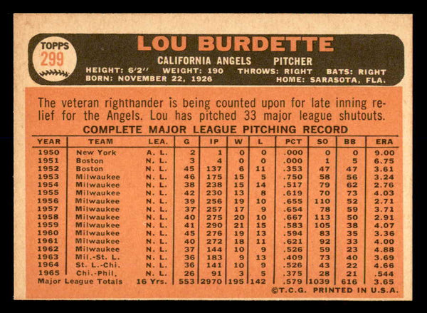 1966 Topps Baseball #299 Lou Burdette Angels VG-EX 552397