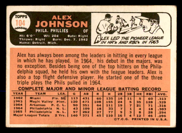 1966 Topps Baseball #104 Alex Johnson Phillies VG-EX No Trade 552399