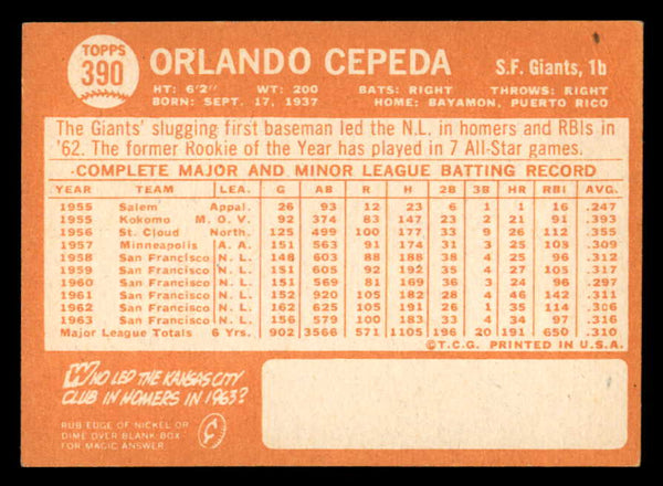 1964 Topps Baseball #390 Orlando Cepeda Giants VG-EX 552400