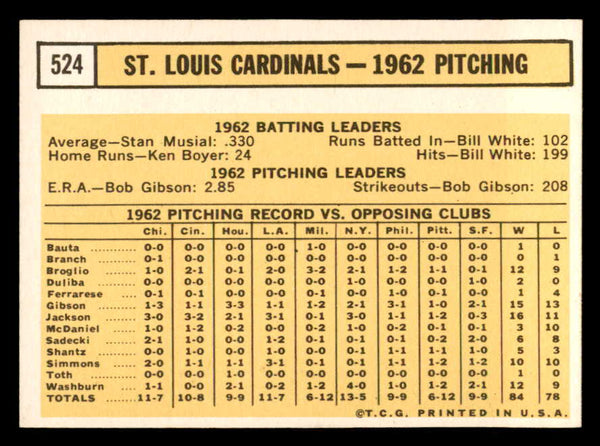 1963 Topps Baseball #524 St. Louis Cardinals Team EX-MT 552401