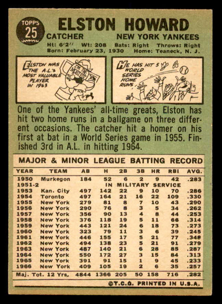 1967 Topps Baseball #025 Elston Howard Yankees NR-MT 552411