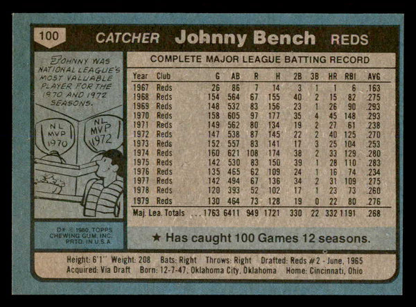 1980 Topps Baseball #100 Johnny Bench Reds NR-MT 552423
