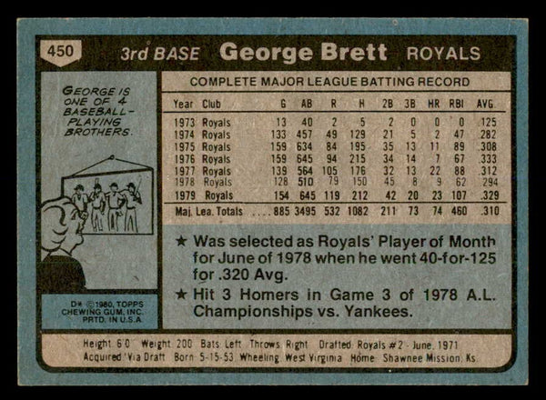 1980 Topps Baseball #450 George Brett Royals EX+/EX-MT 552424