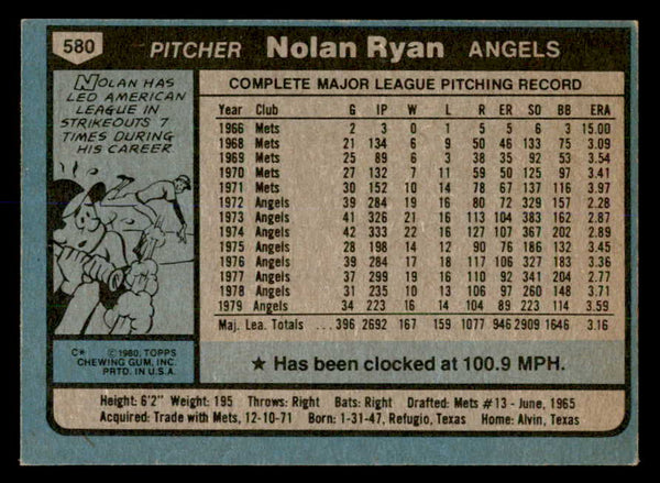1980 Topps Baseball #580 Nolan Ryan Angels EX+/EX-MT 552427