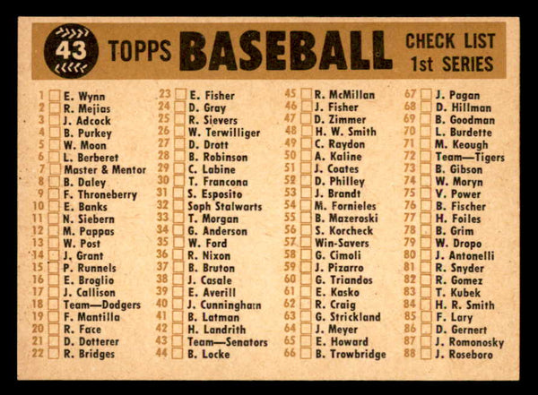 1960 Topps Baseball #043 Washington Senators Team EX-MT 552439