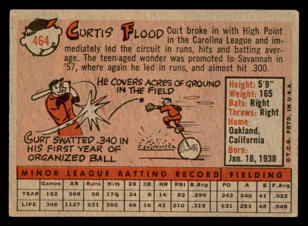 1958 Topps Baseball #464 Curt Flood Cardinals VG 552443
