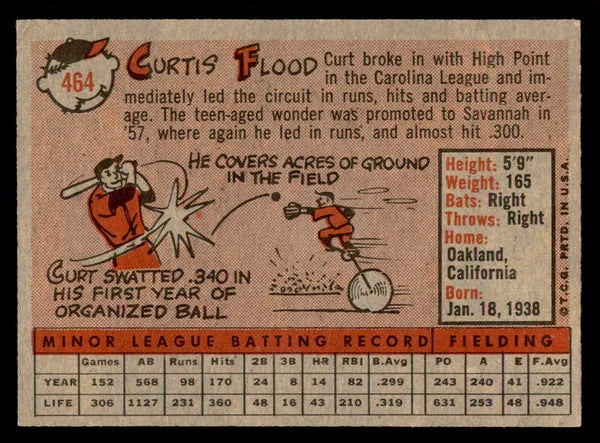 1958 Topps Baseball #464 Curt Flood Cardinals VG-EX 552444