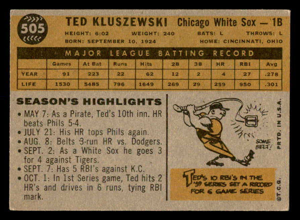 1960 Topps Baseball #505 Ted Kluszewski White Sox EX-MT 552451