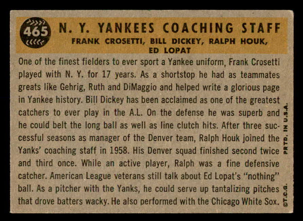1960 Topps Baseball #465 Bill Dickey Yankees EX-MT 552453