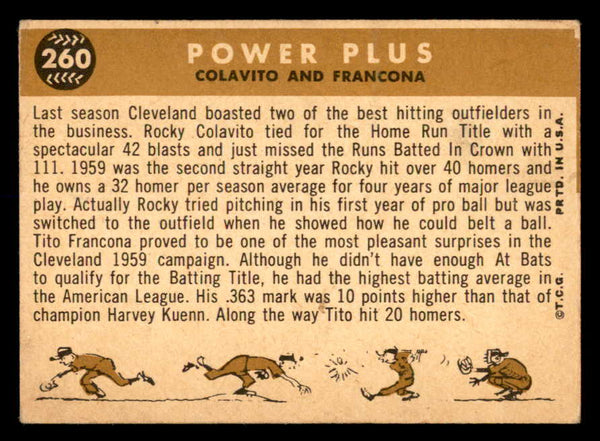 1960 Topps Baseball #260 Rocky Colavito Tito Francona EX-MT 552455