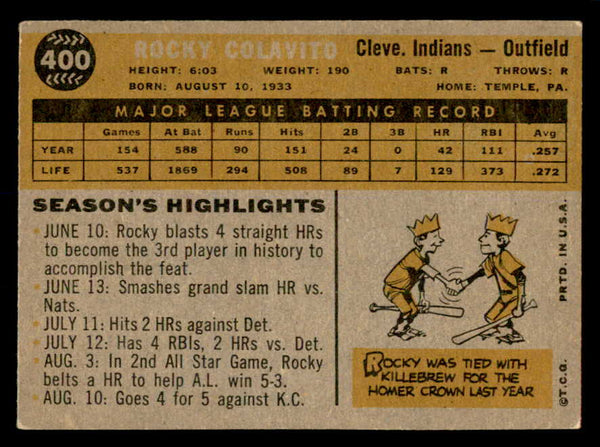 1960 Topps Baseball #400 Rocky Colavito Indians EX-MT 552456