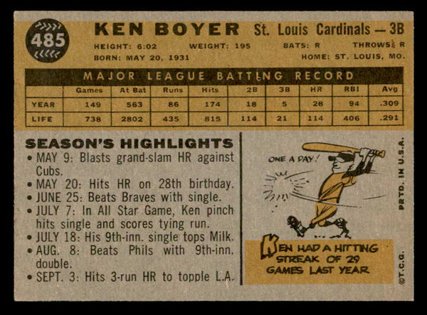 1960 Topps Baseball #485 Ken Boyer Cardinals EX-MT 552460