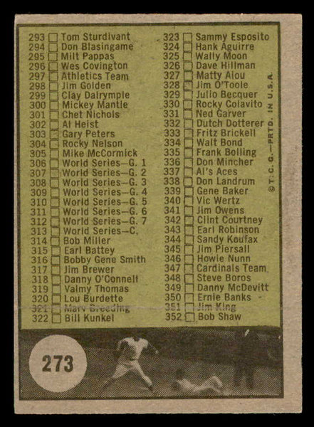 1961 Topps Baseball #273 Checklist 4 EX-MT 552467