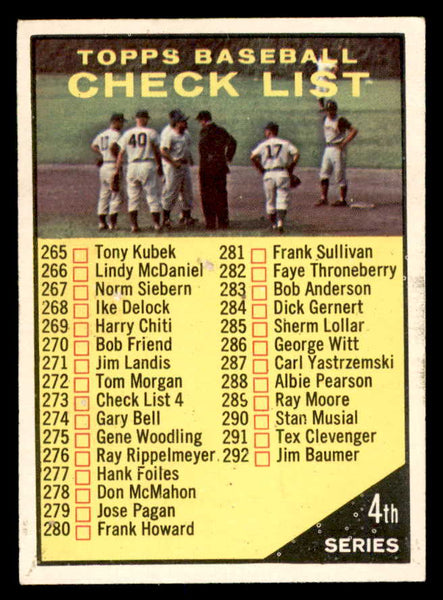 1961 Topps Baseball #273 Checklist 4 EX-MT 552468