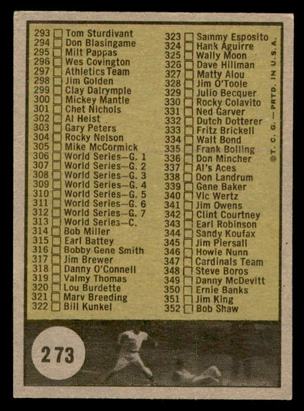 1961 Topps Baseball #273 Checklist 4 EX-MT 552468