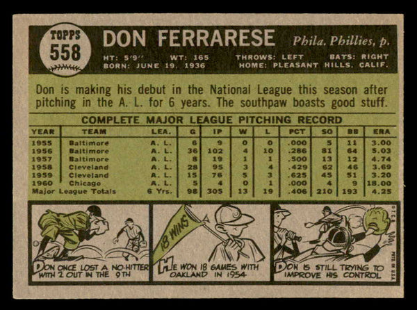 1961 Topps Baseball #558 Don Ferrarese Phillies EX-MT 552478