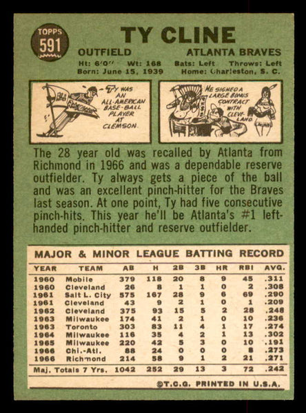 1967 Topps Baseball #591 Ty Cline Braves EX-MT 552494