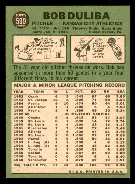 1967 Topps Baseball #599 Bob Duliba A's NR-MT 552499