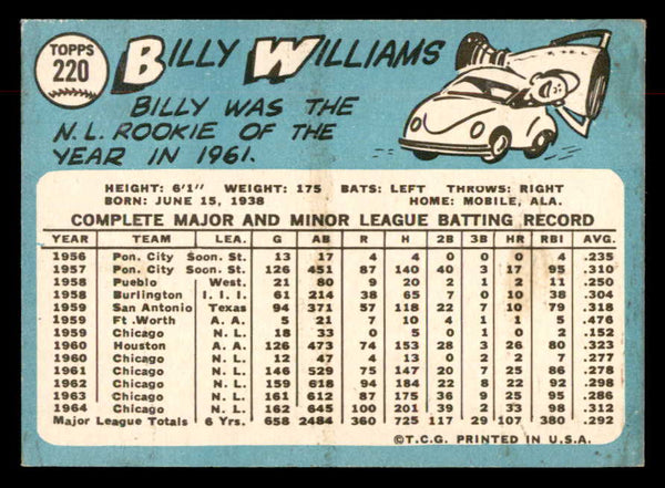 1965 Topps Baseball #220 Billy Williams Cubs EX-MT 552529