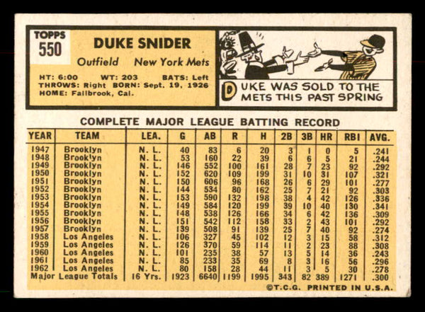 1963 Topps Baseball #550 Duke Snider Mets EX-MT 552531