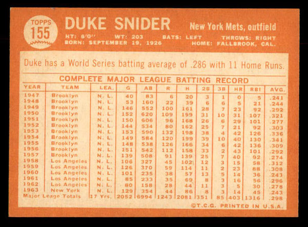 1964 Topps Baseball #155 Duke Snider Mets EX-MT 552533