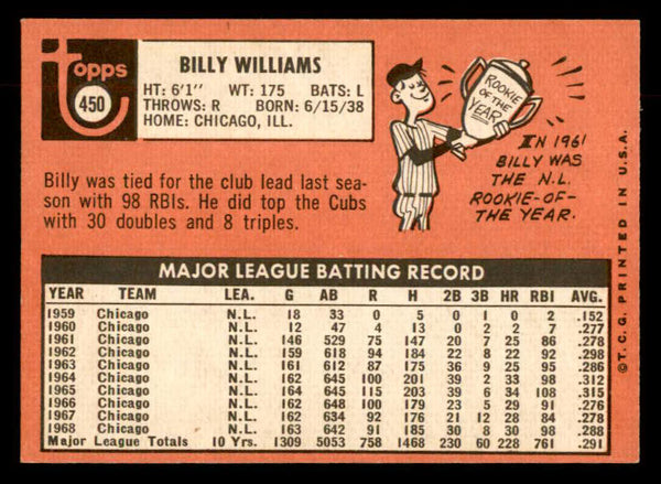 1969 Topps Baseball #450 Billy Williams Cubs NR-MT 552534