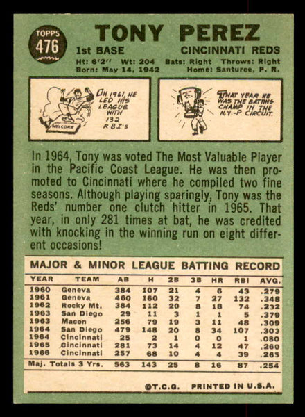 1967 Topps Baseball #476 Tony Perez Reds NR-MT 552539