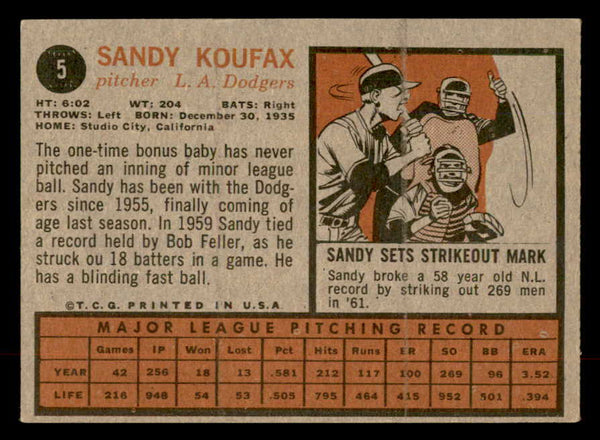 1962 Topps Baseball #005 Sandy Koufax Dodgers EX-MT 552542