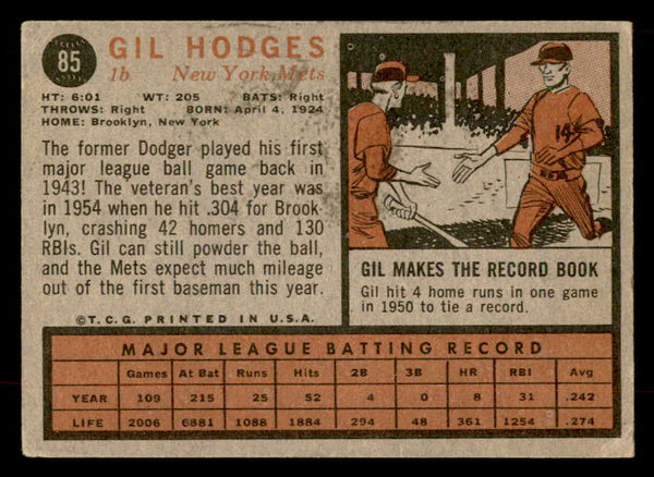 1962 Topps Baseball #085 Gil Hodges Mets VG-EX 552558