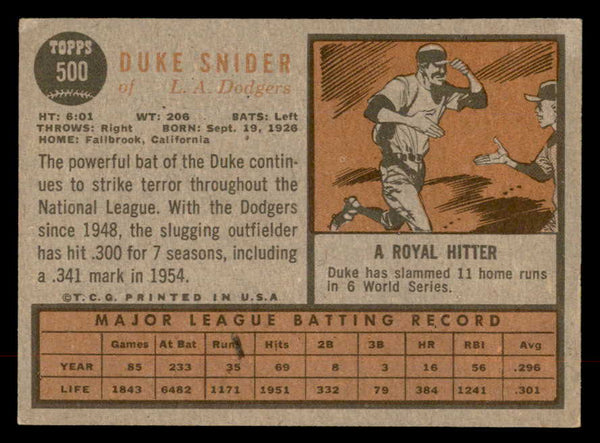 1962 Topps Baseball #500 Duke Snider Dodgers EX+/EX-MT 552570