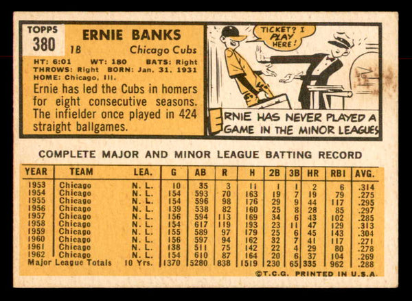 1963 Topps Baseball #380 Ernie Banks Cubs VG-EX 552573