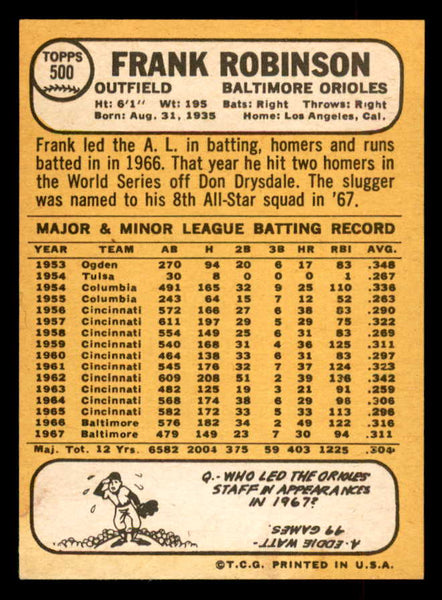 1968 Topps Baseball #500 Frank Robinson Orioles EX-MT 552580